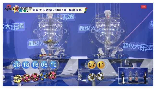 世界杯什么时候开始在哪里举行