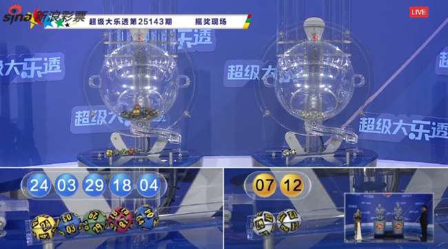 墨西哥vs南非比赛结果预测