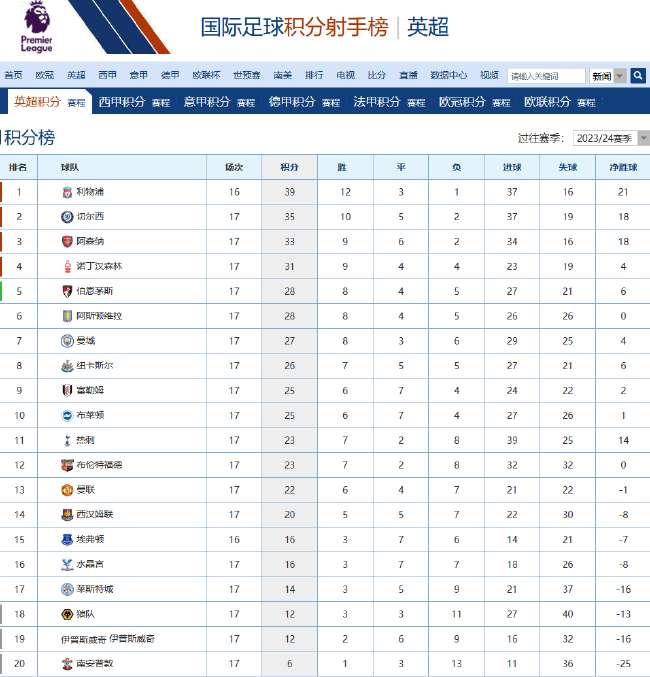 沙特阿拉伯对乌拉圭直播高清视频平台无插件